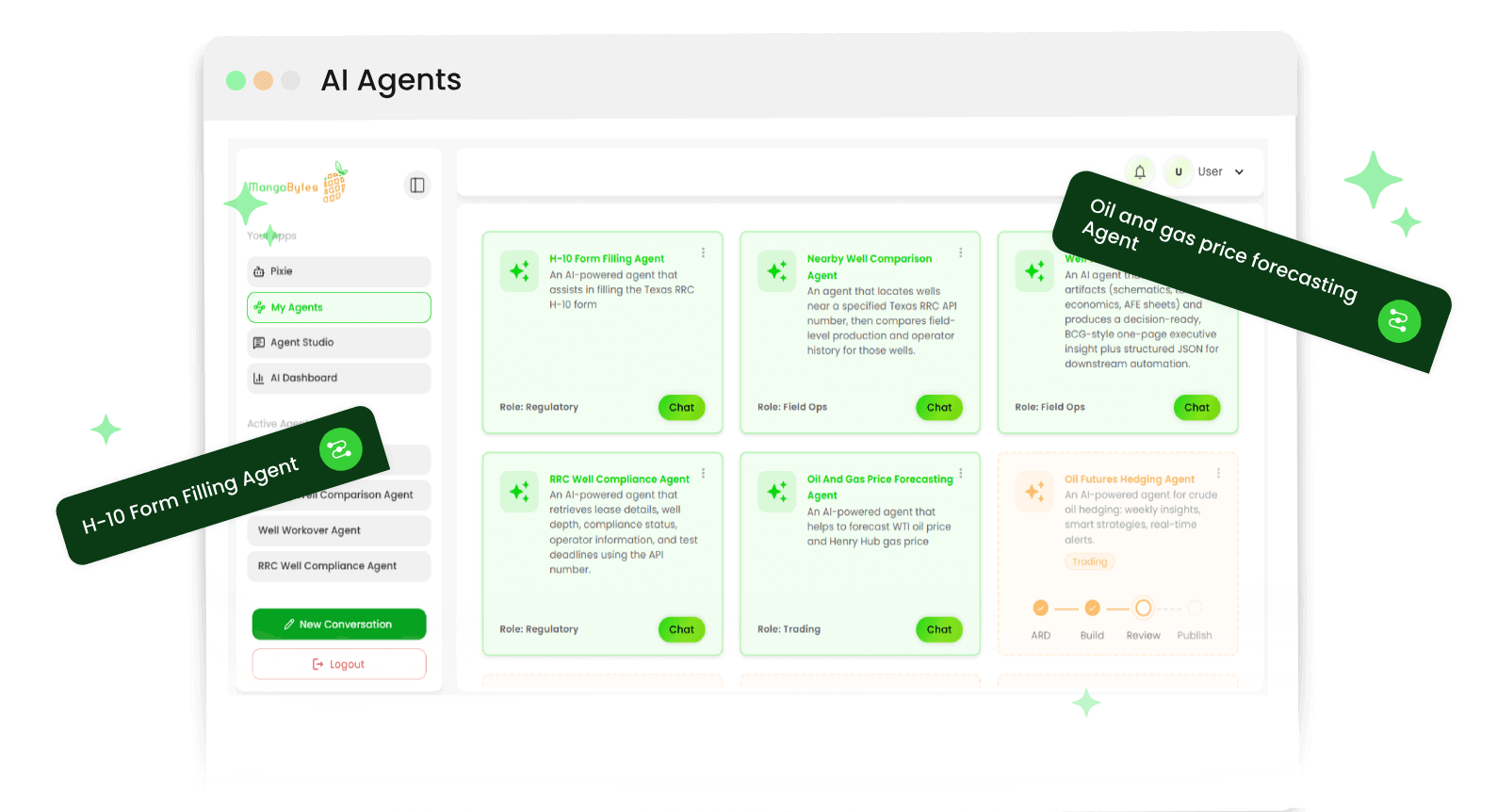 Plan with confidence